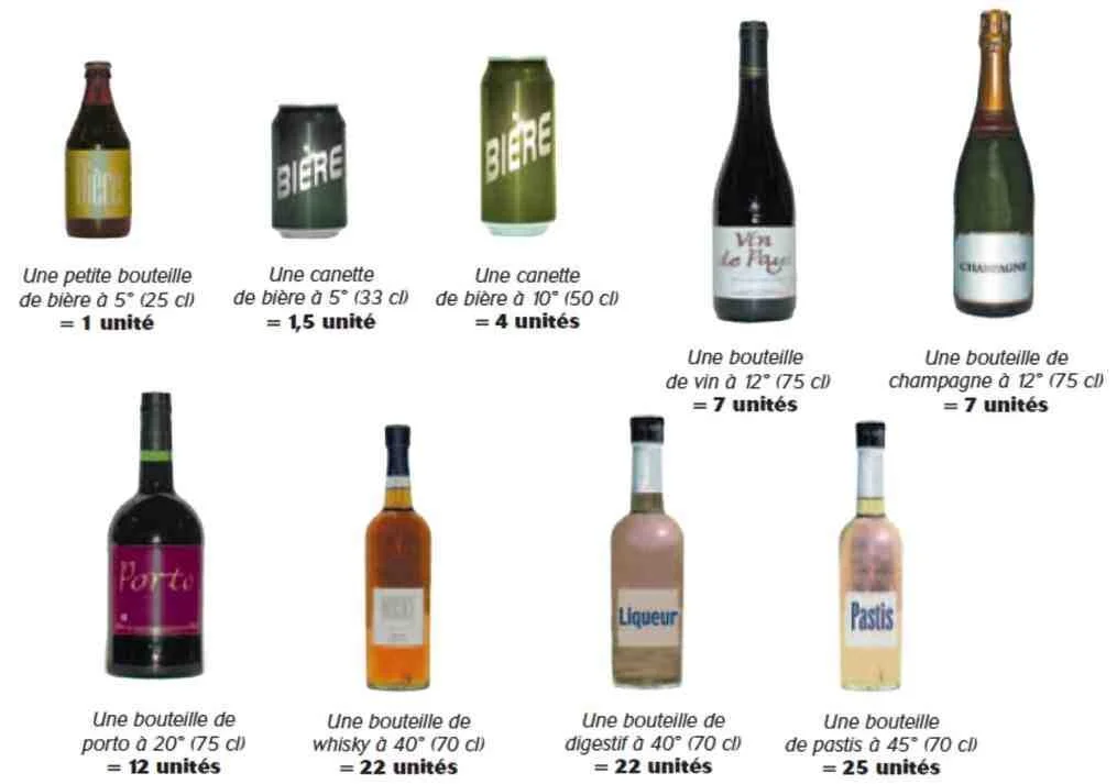 quantité boisson pour 50 personnes anniversaire quantité boisson pour 50 personnes anniversaire